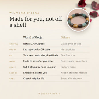 Why World of Oorja – Money Attraction Cylinder Bracelet made for you, finished by hand in Jaipur