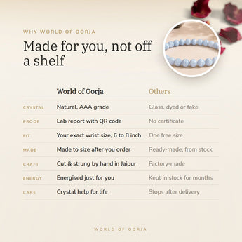 Why World of Oorja – Blue Lace Agate Bracelet made for you, finished by hand in Jaipur