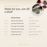 Why World of Oorja – Raw Pyrite Pendant made for you, finished by hand in Jaipur