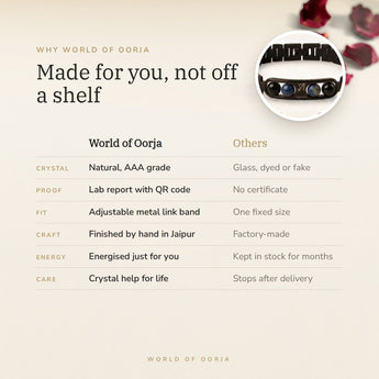 Why World of Oorja โ Sagittarius Metal Zodiac Bracelet made for you, finished by hand in Jaipur