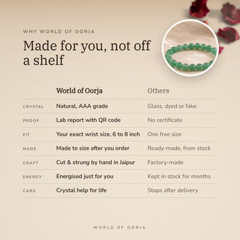 Why World of Oorja – Jade bracelet made to your wrist size, cut and strung by hand in Jaipur