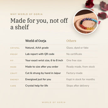 Why World of Oorja – 7 Chakra Bracelet made for you, finished by hand in Jaipur
