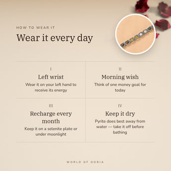 How to wear your Silver Plated Dhan Yog Bracelet – left wrist, morning wish, recharge on selenite or moonlight
