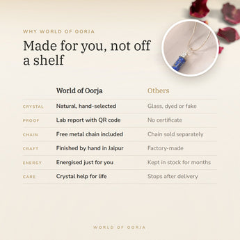 Why World of Oorja – Lapis Lazuli Pencil Pendant made for you, finished by hand in Jaipur