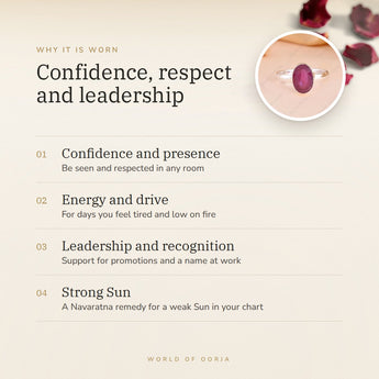 Ruby (Manik) Ring benefits – World of Oorja
