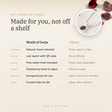 Why World of Oorja – Smoky Quartz Pendant made for you, finished by hand in Jaipur