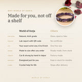 Why World of Oorja – Amethyst Cylinder Bracelet made for you, finished by hand in Jaipur