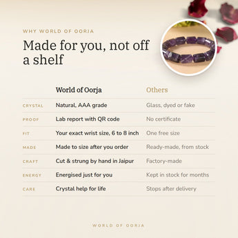Why World of Oorja – Amethyst Cylinder Bracelet made for you, finished by hand in Jaipur