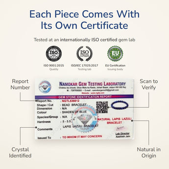 Lapis Lazuli Bracelet lab certificate – tested at an ISO certified gem lab