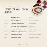Why World of Oorja – Blue Apatite Bracelet made for you, finished by hand in Jaipur