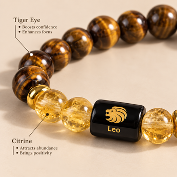 Close-up of Leo zodiac bracelet showing Tiger's Eye and Citrine crystals and their benefits