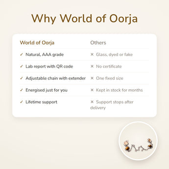 Why World of Oorja – Leo Constellation Bracelet
