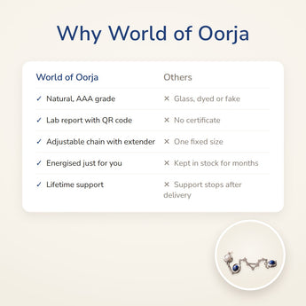 Why World of Oorja – Libra Constellation Bracelet
