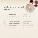 Why World of Oorja – Moonstone Pendant made for you, finished by hand in Jaipur