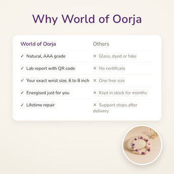 Why World of Oorja – Love & Stress Relief Bracelet