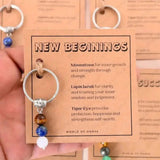 Manifestation keychains - WorldOfOorja