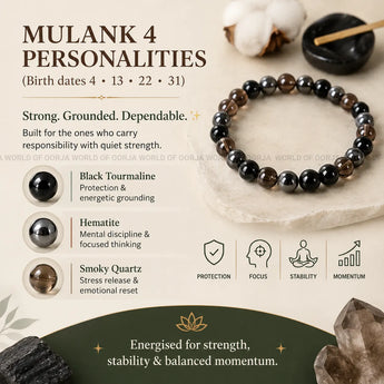 Mulank 4