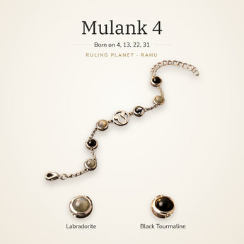 Mulank 4 Rahu Charm Bracelet with Labradorite and Black Tourmaline – World of Oorja