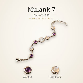 Mulank 7 Ketu Charm Bracelet with Amethyst and Milky Quartz – World of Oorja