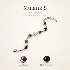Mulank 8 Saturn Charm Bracelet with Lapis Lazuli and Black Tourmaline – World of Oorja
