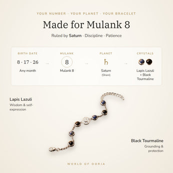 Made for Mulank 8 – birth dates, ruling planet Saturn and crystals Lapis Lazuli and Black Tourmaline
