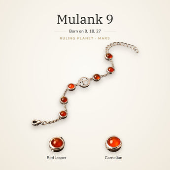 Mulank 9 Mars Charm Bracelet with Red Jasper and Carnelian ā World of Oorja
