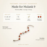Made for Mulank 9 ā birth dates, ruling planet Mars and crystals Red Jasper and Carnelian