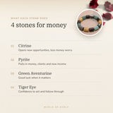 Money Attraction Cylinder Bracelet benefits – World of Oorja