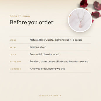 Rose Quartz Pendant – good to know before you order: what is in the box, energised after order