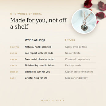 Why World of Oorja – Pyrite Pendant Mini made for you, finished by hand in Jaipur