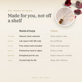 Why World of Oorja – Tiger Eye Pencil Pendant made for you, finished by hand in Jaipur