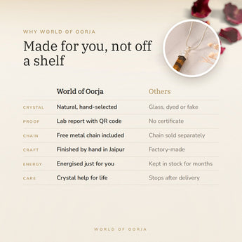 Why World of Oorja – Tiger Eye Pencil Pendant made for you, finished by hand in Jaipur
