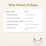 Why World of Oorja – Pisces Constellation Bracelet