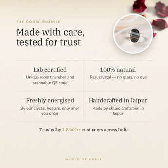 The Oorja promise – Sulemani Hakik Ring, lab certified and energised after you order