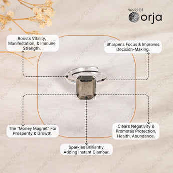 Polished Pyrite Ring - WorldOfOorja