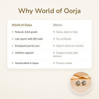 Why World of Oorja – Polished Pyrite Studs