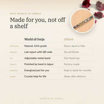Why World of Oorja – Silver Plated Dhan Yog Bracelet made for you, finished by hand in Jaipur