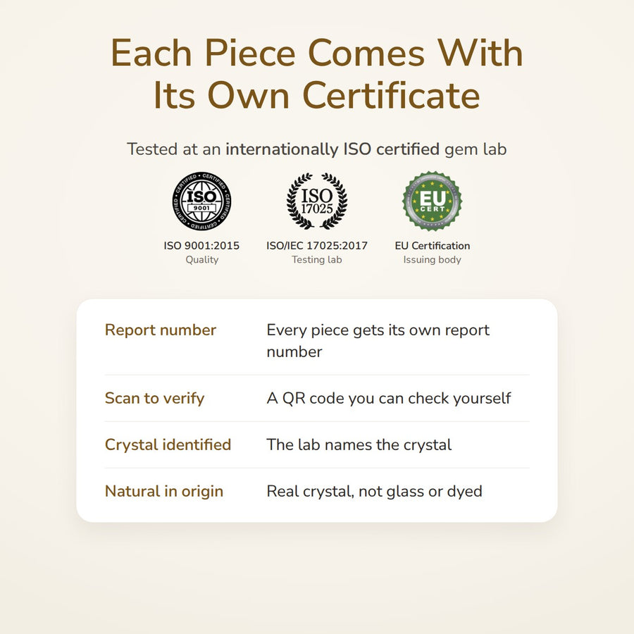 Pyrite Cylinder Bracelet lab certificate – World of Oorja
