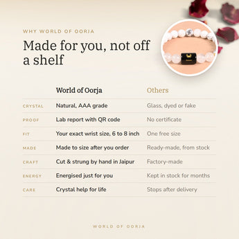 Why World of Oorja – Cancer Zodiac Bracelet made for you, finished by hand in Jaipur