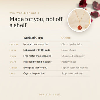 Why World of Oorja – Carnelian Pendant Mini made for you, finished by hand in Jaipur