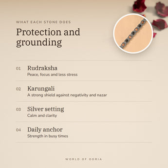 Silver Plated Rudraksha & Karungali Bracelet benefits – World of Oorja