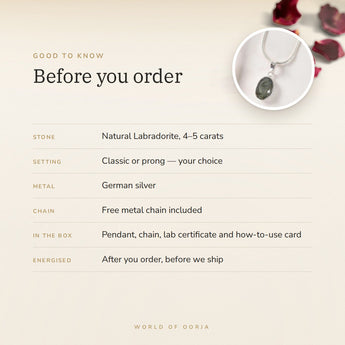 Labradorite Pendant – good to know before you order: what is in the box, energised after order
