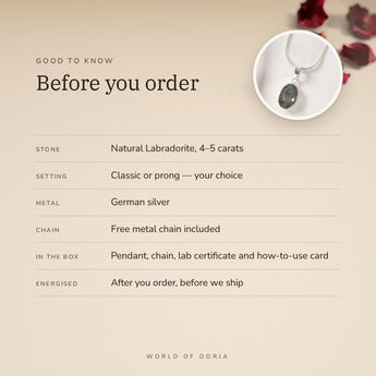 Labradorite Pendant – good to know before you order: what is in the box, energised after order