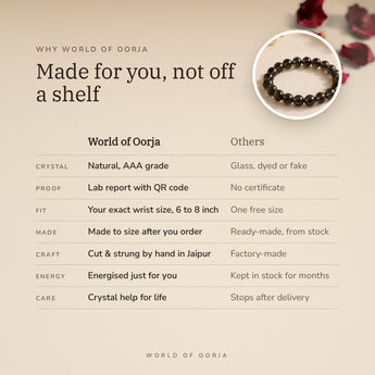 Why World of Oorja – Smoky Quartz Bracelet made for you, finished by hand in Jaipur