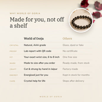 Why World of Oorja – Smoky Quartz Bracelet made for you, finished by hand in Jaipur