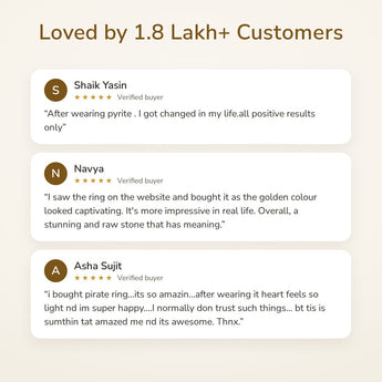 Raw Pyrite Ring customer reviews – loved by 1.8 lakh+ customers