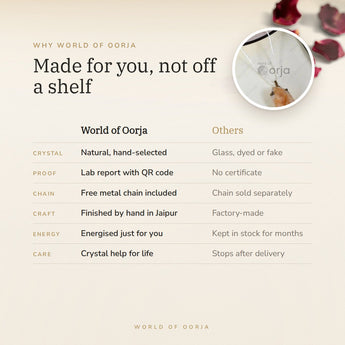 Why World of Oorja – Raw Citrine Pendant made for you, finished by hand in Jaipur