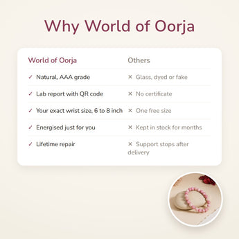 Why World of Oorja – Rhodochrosite Bracelet