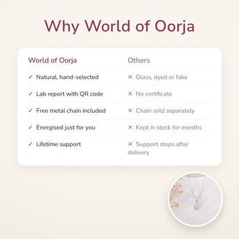 Why World of Oorja – Rose Quartz Pendant
