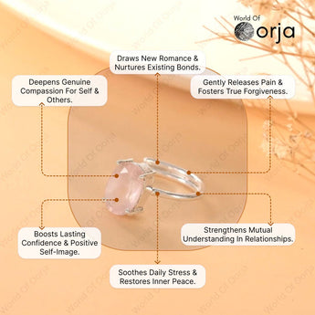 Rose Quartz Ring - WorldOfOorja